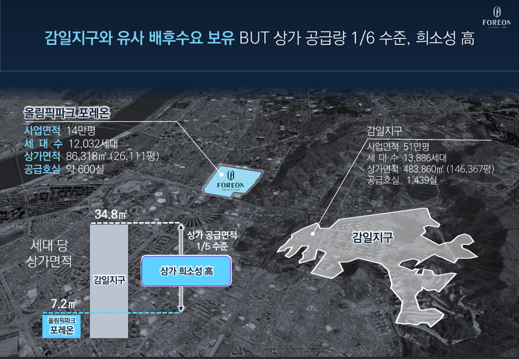 이미지명