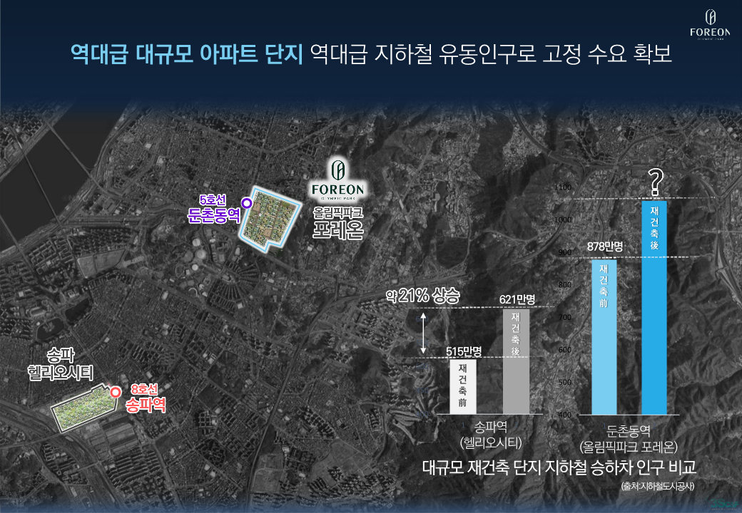 이미지명