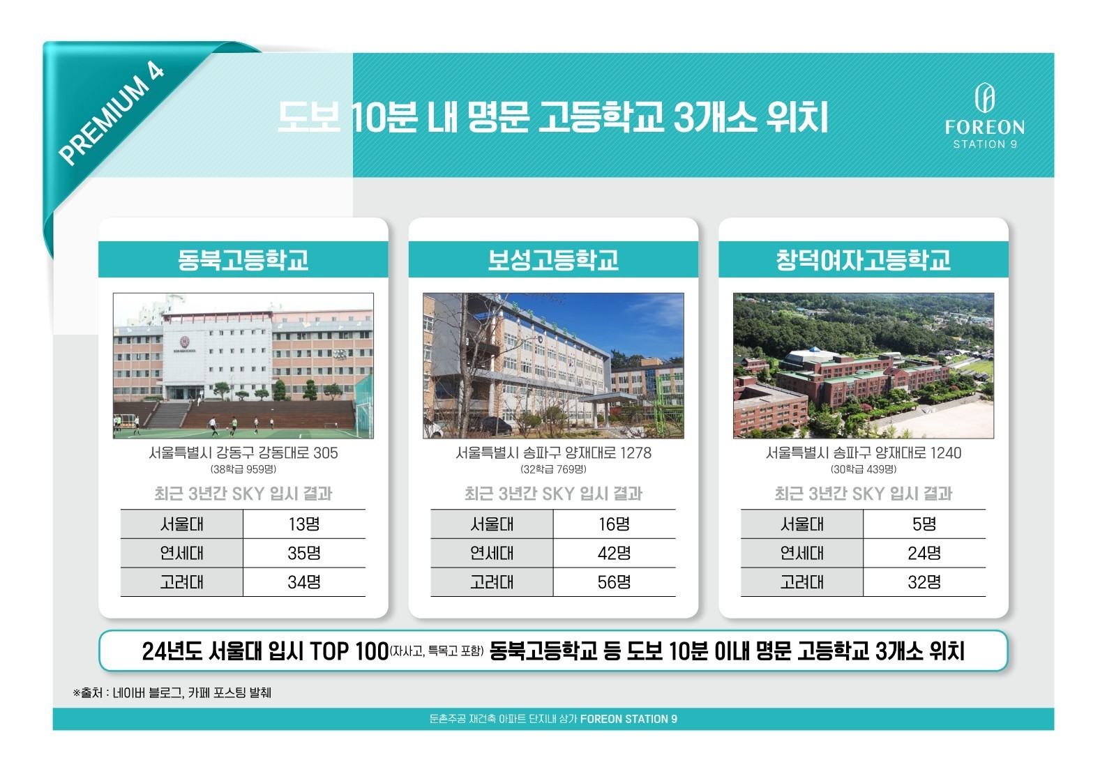 이미지명