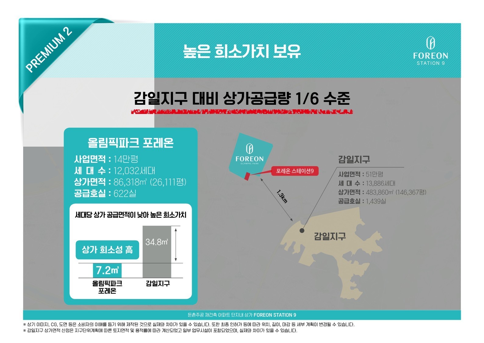 이미지명